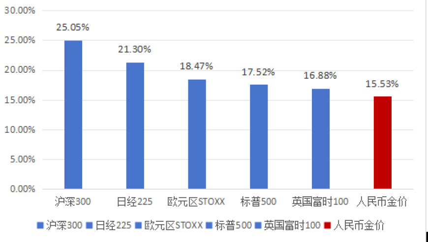 杨天真瘦到了124斤,蓝月亮白小姐天空彩二四六,广泛的解释落实方法分析_测试版V4.34